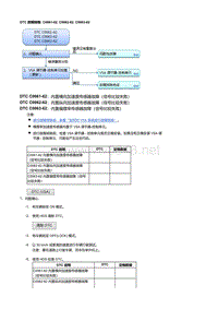 本田杰德故障代码C0061-62, C0062-62, C0063-62