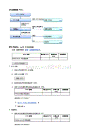 本田杰德R18Z6发动机故障代码P065A [R18Z6]