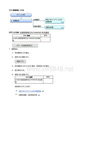 本田杰德故障代码U1288 [仪表控制单元]