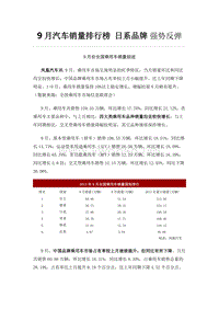 XXXX年9月汽车销量排行榜日系品牌强势反弹分析