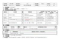 敏孚机械车工050901