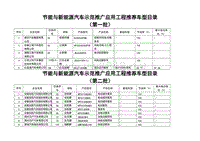 节能与新能源汽车示范推广应用工程推荐车型目录