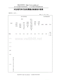 对出租汽车行业收费重点检查统计报表