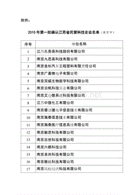 关于确认南京嘉远电动车船制造有限公司34家企业