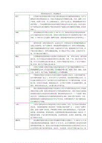 电动车的分类