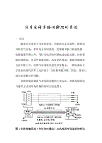 汽车光纤多路传输控制系统o