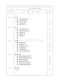 汽车覆盖件模具设计FL+RST(1)