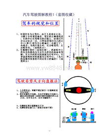 高清图解---汽车驾驶教程(PDF版)