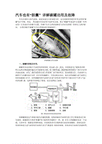 汽车也有“胆囊”详解碳罐功用及故障