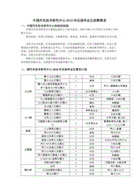 中国汽车技术研究中心XXXX年应届毕业生招聘需求8077873138