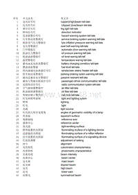 汽车车灯中英文对照