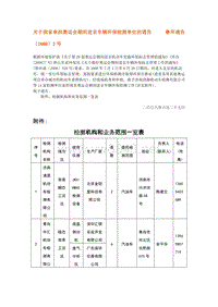 全省汽车尾检测机构和业务范围一览表doc-枣庄环保