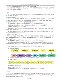 《汽车零部件制造技术》复习资料_XXXX_11_2