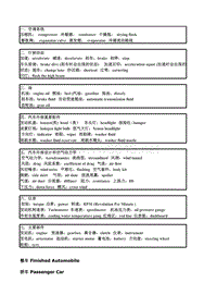 汽车英语词汇140201619