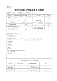 定西汽车运用与维修专业项目申请书