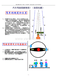 汽车驾驶图解详细教程(适用新老手)