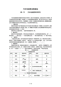 汽车电路读图基础