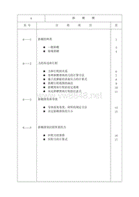 汽车覆盖件模具设计CAM