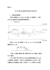 汽车场内道路驾驶考试项目