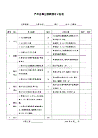 汽车维修远程救援评分标准