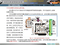 情境6汽车空调温控不良的检测与修复任务3-PowerP