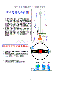 汽车驾驶图解教程(套图收藏)