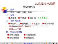 汽车原理与结构-轮胎与悬架