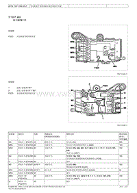 2018年奔驰S350保险丝继电器位置（222） 发动机舱中预熔保险丝盒的保险丝分配1
