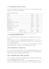 汽车空调维修