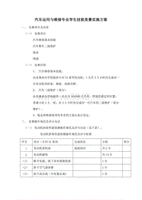 汽车运用与维修专业学生技能竞赛实施方案