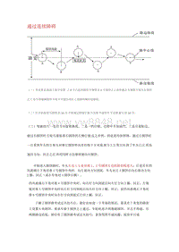 汽车场内考试技巧