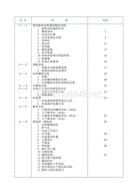 汽车覆盖件模具设计DR(1)