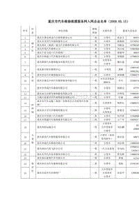 入网企业名单-重庆市汽车维修救援服务网入网企业名单（20