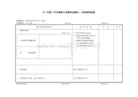 汽车中级工实操考试项目及评分