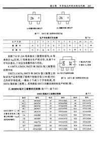 汽车电脑维修22