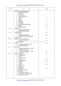 汽车覆盖件模具设计dr