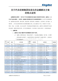 关于汽车经销集团信息化的金蝶解决方案的说明(dongya)