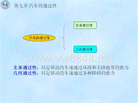 第7章汽车的通过性