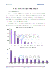 09年3月份汽车工业进出口数据分析报告