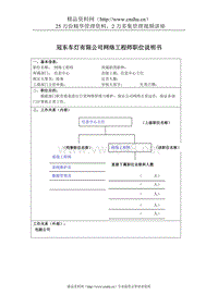 冠东车灯有限公司网络工程师职位说明书