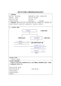 冠东车灯有限公司模具部部长职位说明书