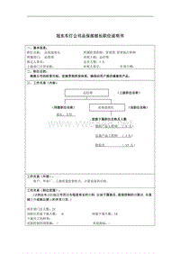 冠东车灯公司品保部部长职位说明书