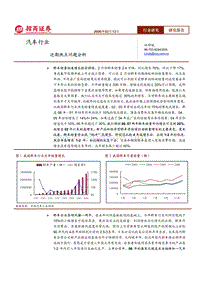 行业-汽车-招商证券--汽车行业--近期热点问题分析pdf7