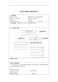 冠东车灯公司行政管理部厨师职位说明书