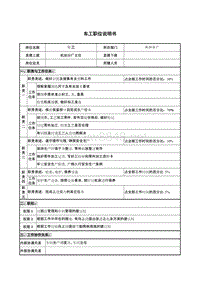 仪器生产企业车工职位说明书