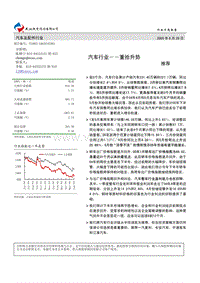 汽车及配件行业季度报告(1)