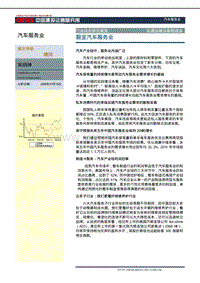 掘金汽车服务业－月刊报告(1)