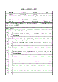 物流企业叉车班班长职务说明书