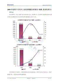 09年2月汽车工业经济数据分析报告（规模