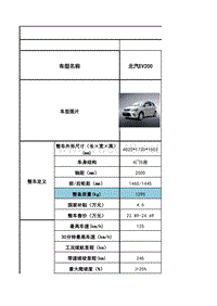 国内高速电动车汇总表